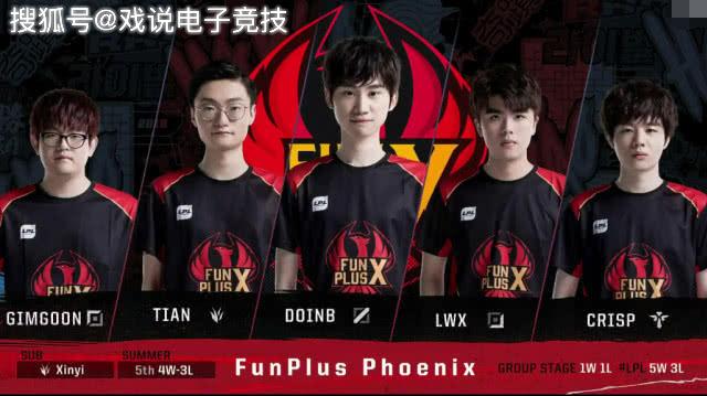 数据框架 数据框架