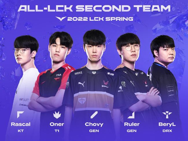 14的被动 14的被动